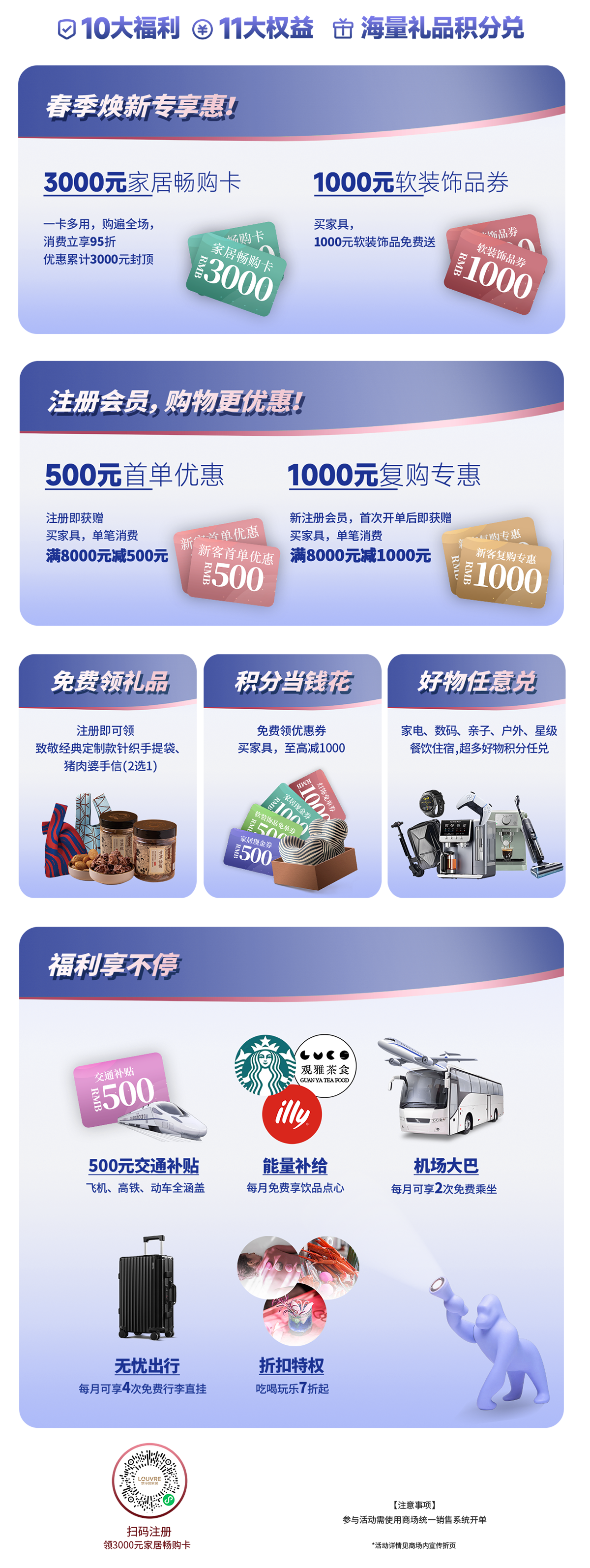 罗浮宫2026年春季促销政策