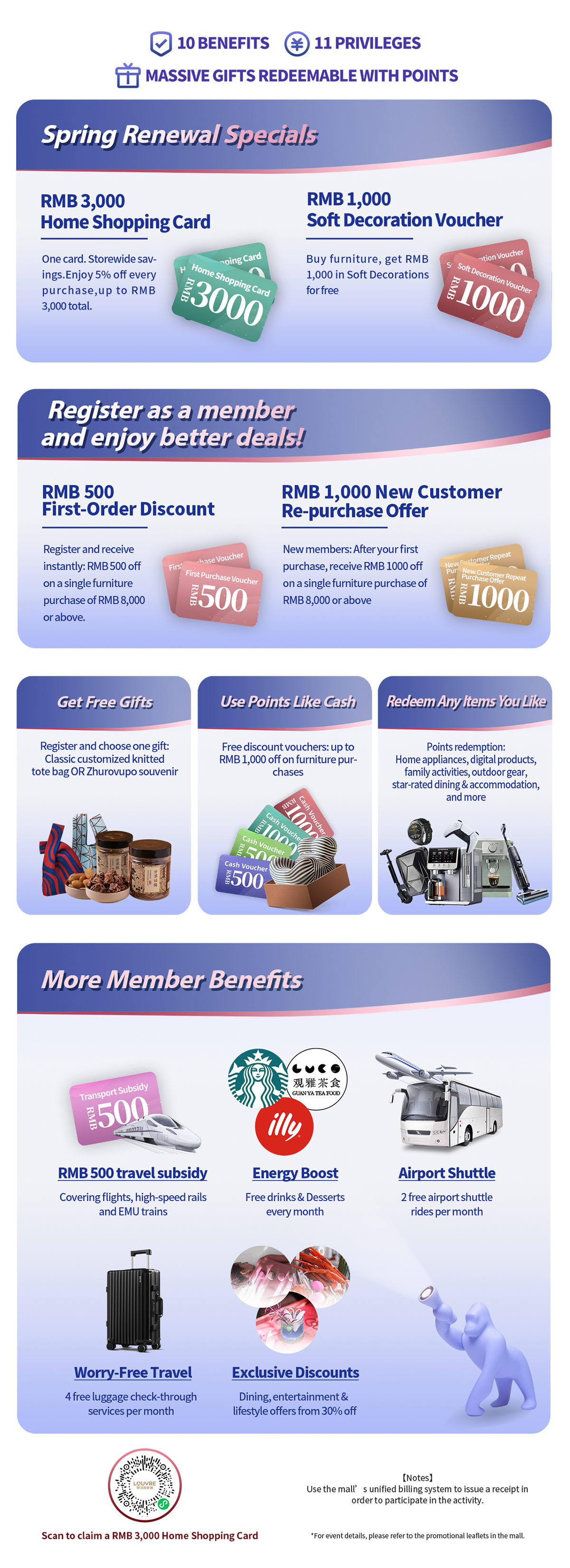 罗浮宫2026年春季促销政策