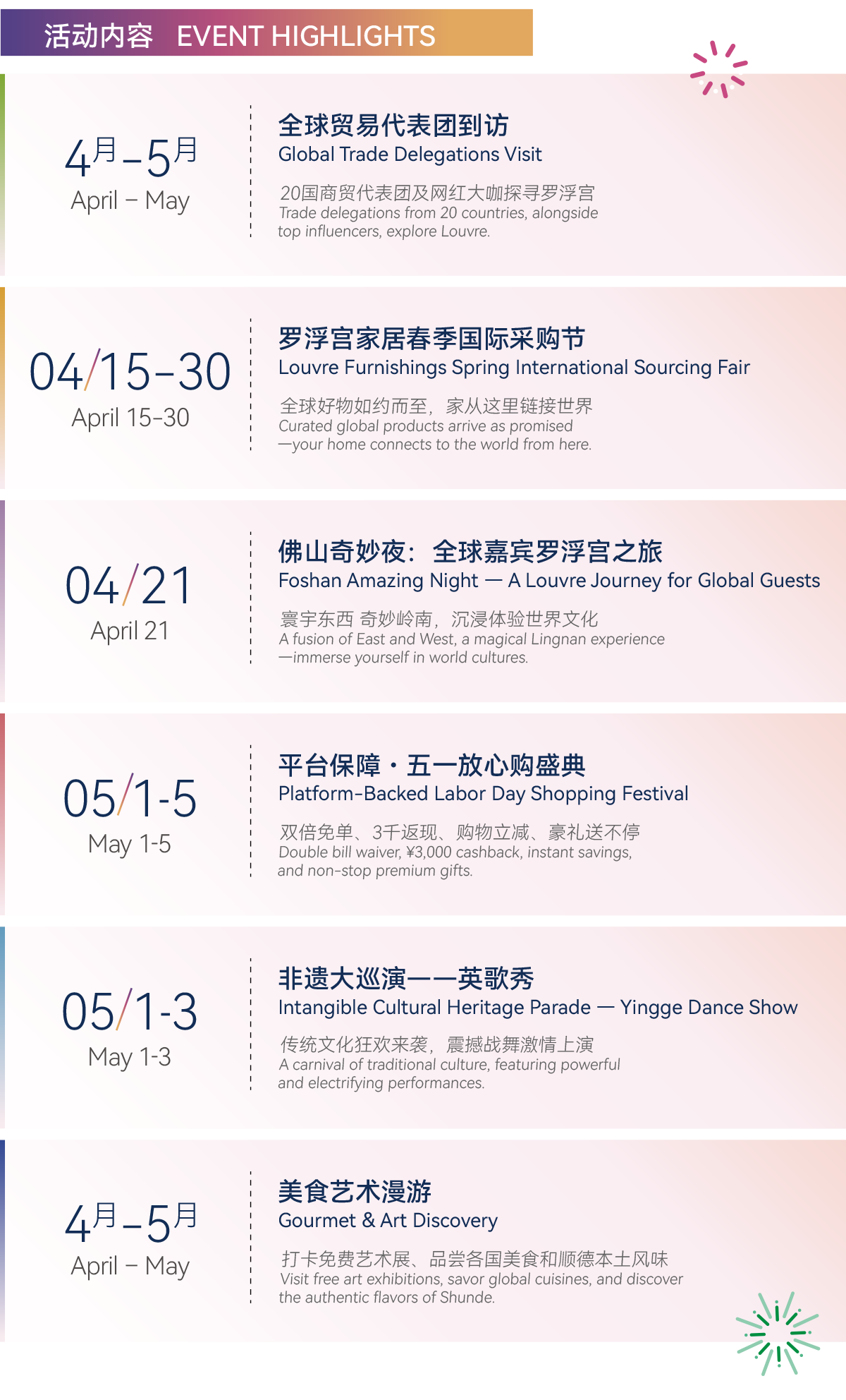 罗浮宫全球家年华